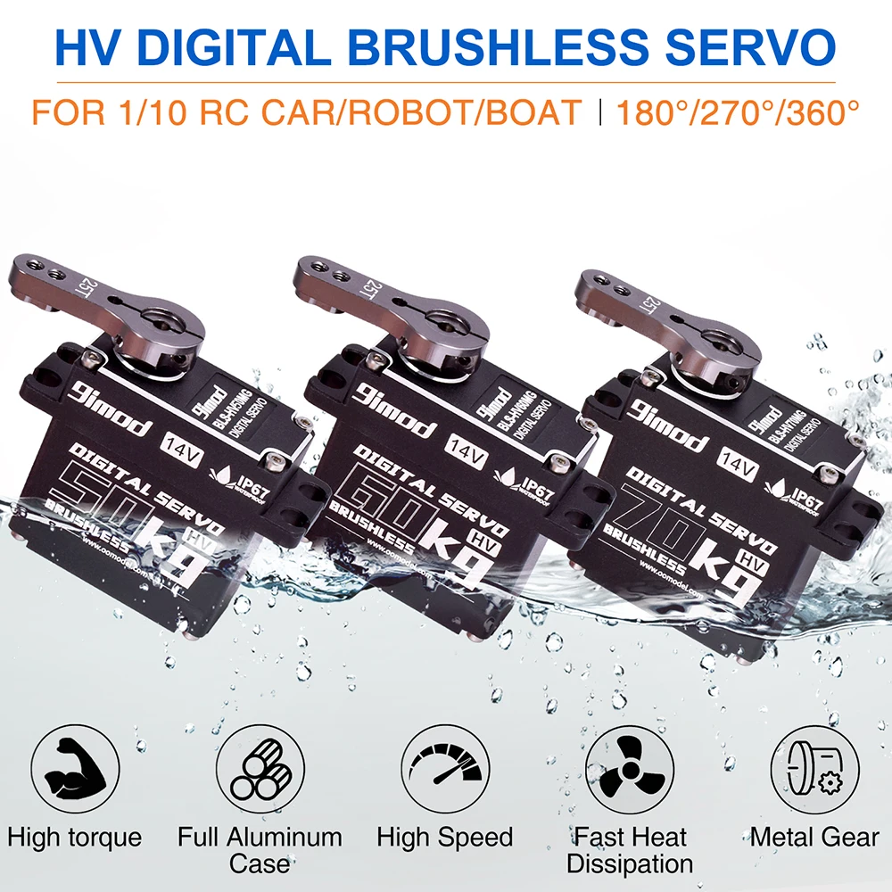 dsc-products