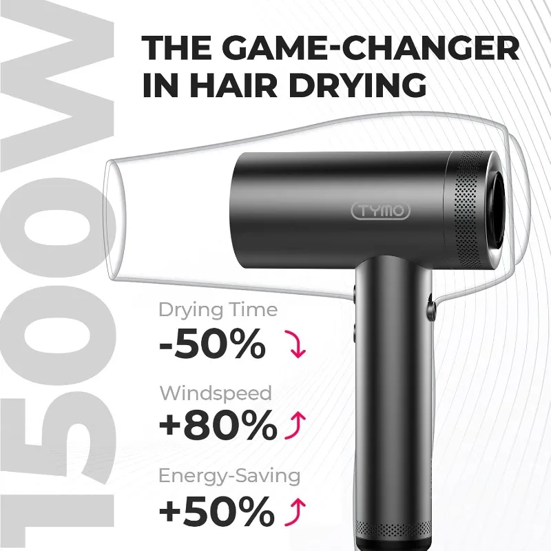 TYMO Hair Dryer with Diffuser for Curly Hair, 1500W Professional High Speed Ionic Blow Dryer with Comb, 110,000RPM Fast Dry 2