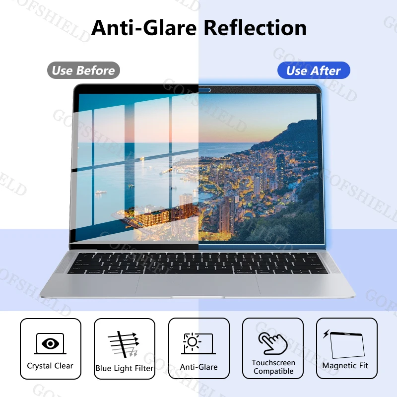 Easy Install High Transparent Magnetic Anti Blue Light Screen Protector for Macbook Air 13.3/Pro13.3 Blue Light Blocking Film