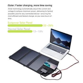 ALLPOWERS Solar Charger 5V / 18V Foldable solarpanel With USB Port, 21W Home Backup / Outdoor Emergency Power for all phones 2