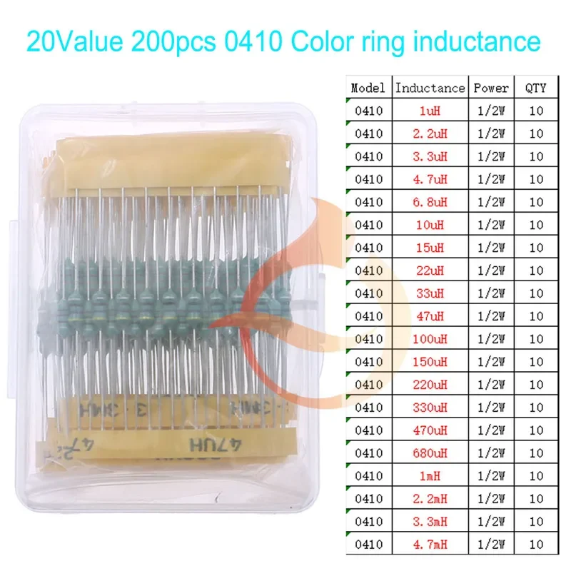 Comprehensive Inductor Assortment Kit - Diverse Range from 2.2uH to 100mH