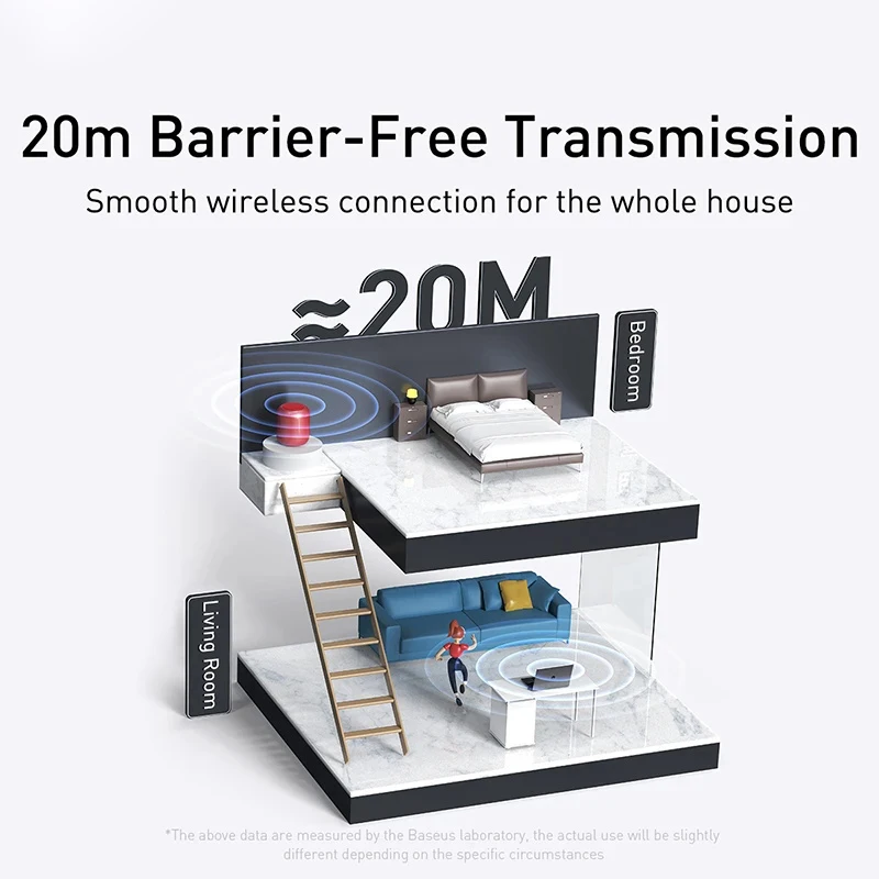 Bluetooth Adapter Bluetooth Audio Receiver Bluetooth Transceiver Adapter Audio Adapter Bluetooth Aux Adaptor Baseus USB Bluetooth Adapter BA04