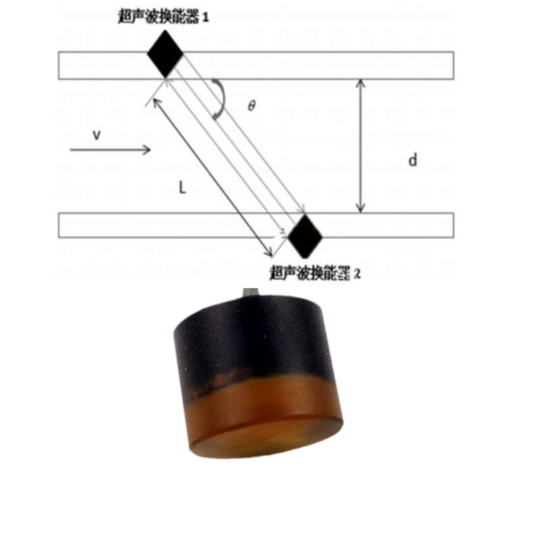 

10MHz Ultrasonic Transducer Piezoelectric Ceramic Transducer High Frequency Probe Flow Meter Distance Meter Flow Velocity Meter