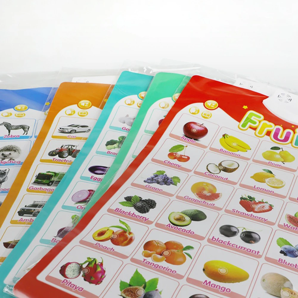 Sports Wall Chart Talking Poster Interactive Toddler Alphabet Learning Best Educational Gift for Boys Girls Ages Letter Sounds educational learning toy alphabet wall chart alphabet educational toys