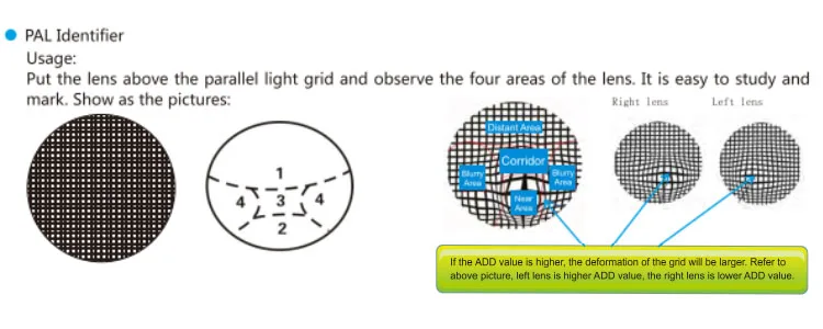 Optometry Equipment VT-1107 Plastic Progressive Lens Identifier with Invisible Markings Mark Strain Lens Identifier Optical Use