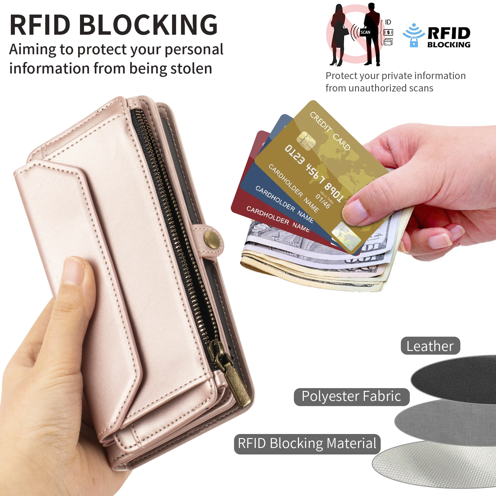 Stylish Wallet-Style Crossbody Phone Case with Multiple Card Slots and Coin Pocket in Faux Leather