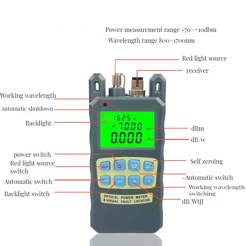 Рисунок 4 - Бесплатная доставка