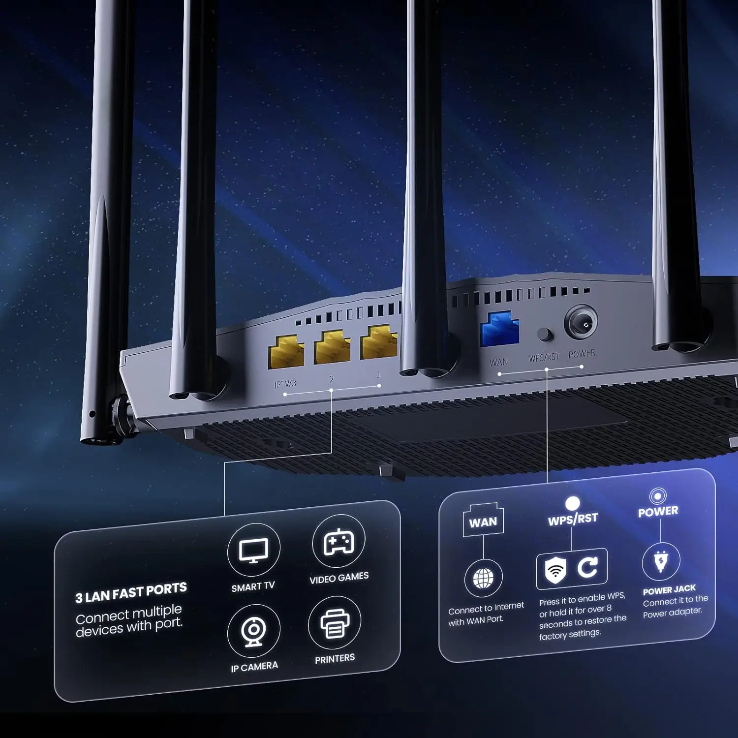 Wireless Router Tenda WIFI6 Pro AX1500 Gigabit 2.4GHz/ 5G Beamforming Parental Control Guest Network Repeater