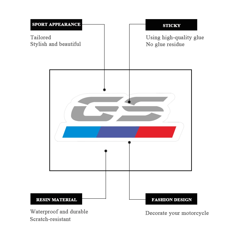 For BMW GS850 GS1150 GS1200 GS1250 R 850 1150 1200 1250 GS Adventure 2022 2023 Motorcycle Stickers Waterproof Handlebar Decal