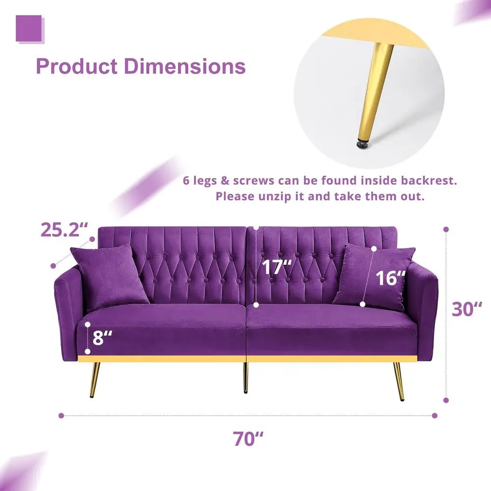 description