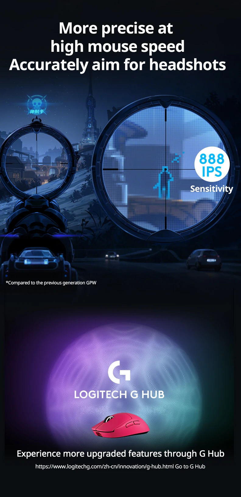 Logitech G PRO X SUPERLIGHT 2c беспроводная игровая мышь | AliExpress