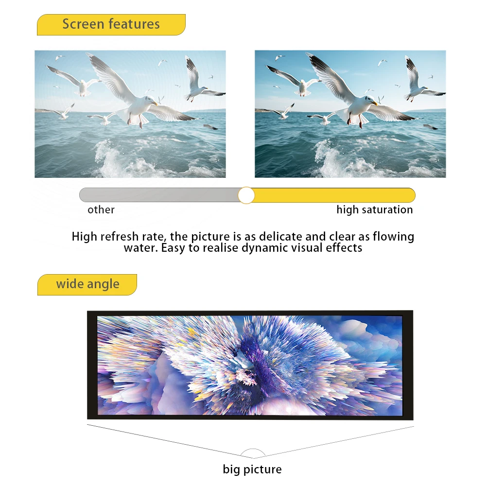 LESOWN 7.9 ġ IPS ũ HDMI LCD , 1280x400 PC CPU GPU 7.84    ÷, Aida64  ̿ ̺  