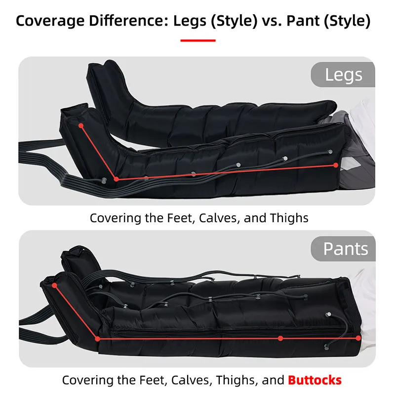 yiti legs pressotherapy for lymphatic drainage and sports recovery full leg massager to relieve pain relax muscles with 6 cavity YITI Legs Pressotherapy for Lymphatic Drainage and Sports Recovery Full Leg Massager to Relieve Pain Relax Muscles with 6 Cavity 2