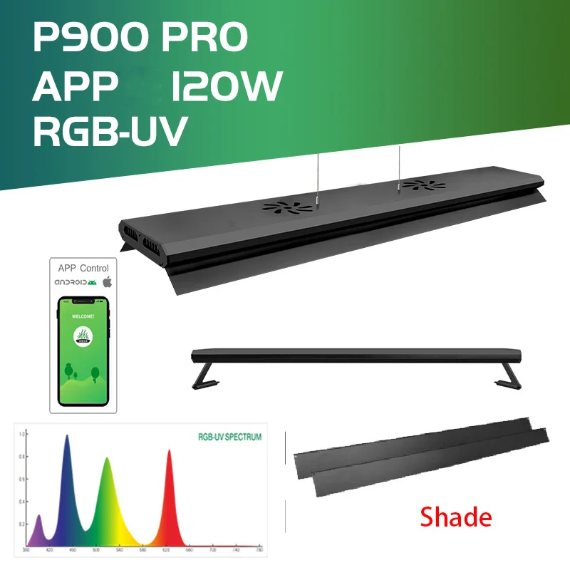 P900 PRO and shade