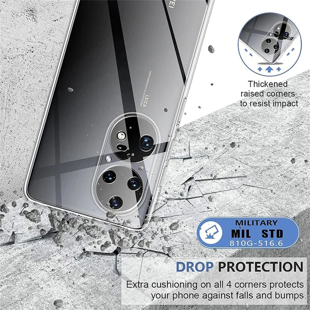 Ultra Thin Soft Transparent TPU Phone Case - Clear Protective Cover