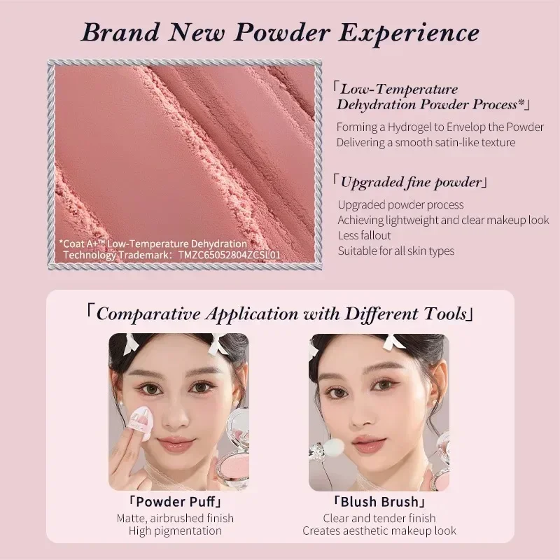 Powder Blusher Blush Powder Blush Plate Facial Blusher Flower Knows All Series Swan Ballet Blush Set