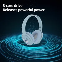 P2961 Disney Stitch Bluetooth Headphones HiFi Stereo Over-ear Earphone Bluetooth Headset Gamer Sports TF/AUX Music Player 2