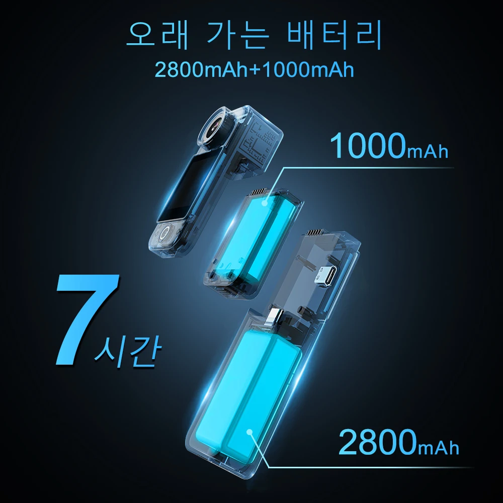 SJCAM C300 포켓 액션 카메라 4K FHD 긴 배터리 수명 비디오 30M 방수 5G WiFi 카메라 스포츠 액션 캠