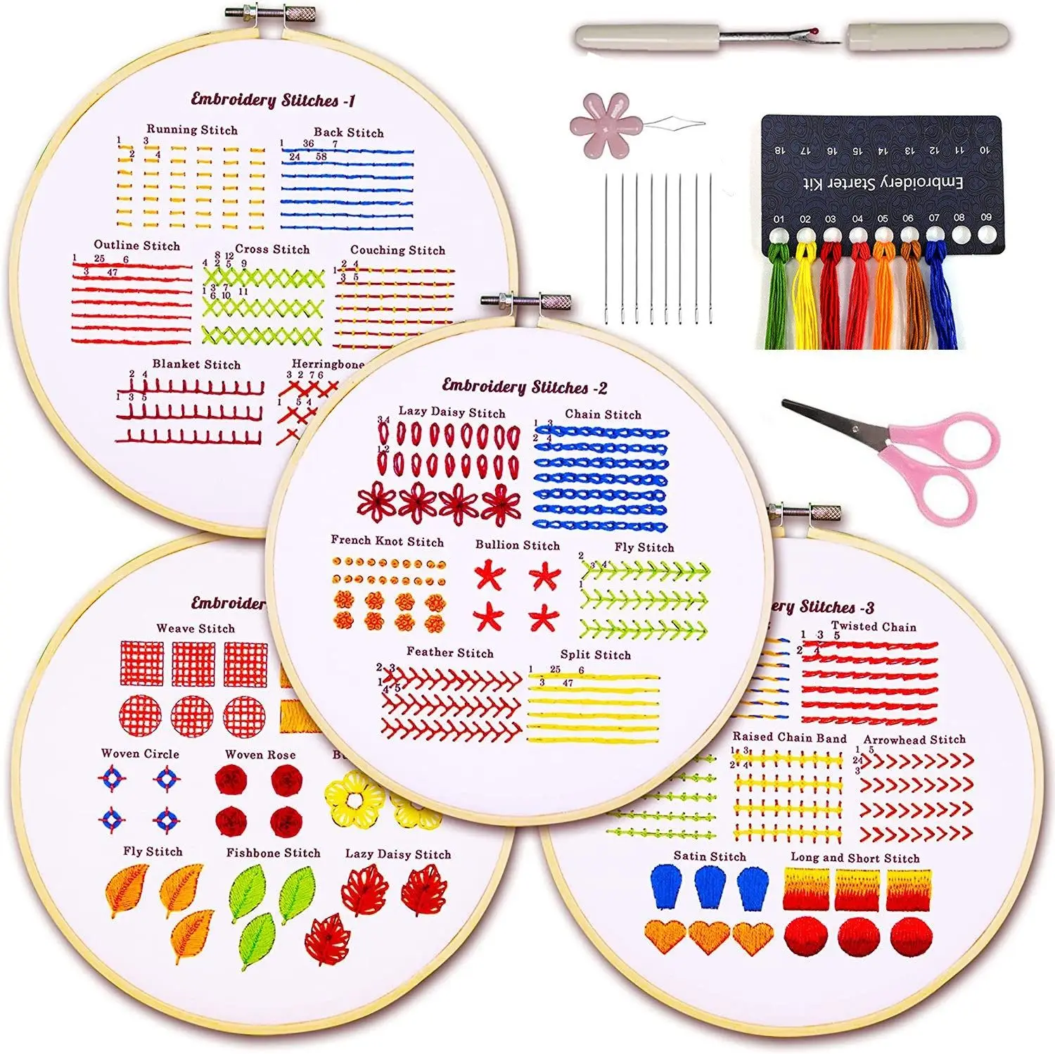 DIY handgemachte Material Pack Anfänger Einführung Grundstich Kinder Schule Unterricht Übung Anfänger