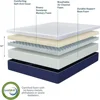 Shiloh 14 Inch Memory Foam Mattress, King Size, Bed in a Box, Cradling Medium Support 3