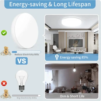 Ultra-Thin LED Ceiling Light 3