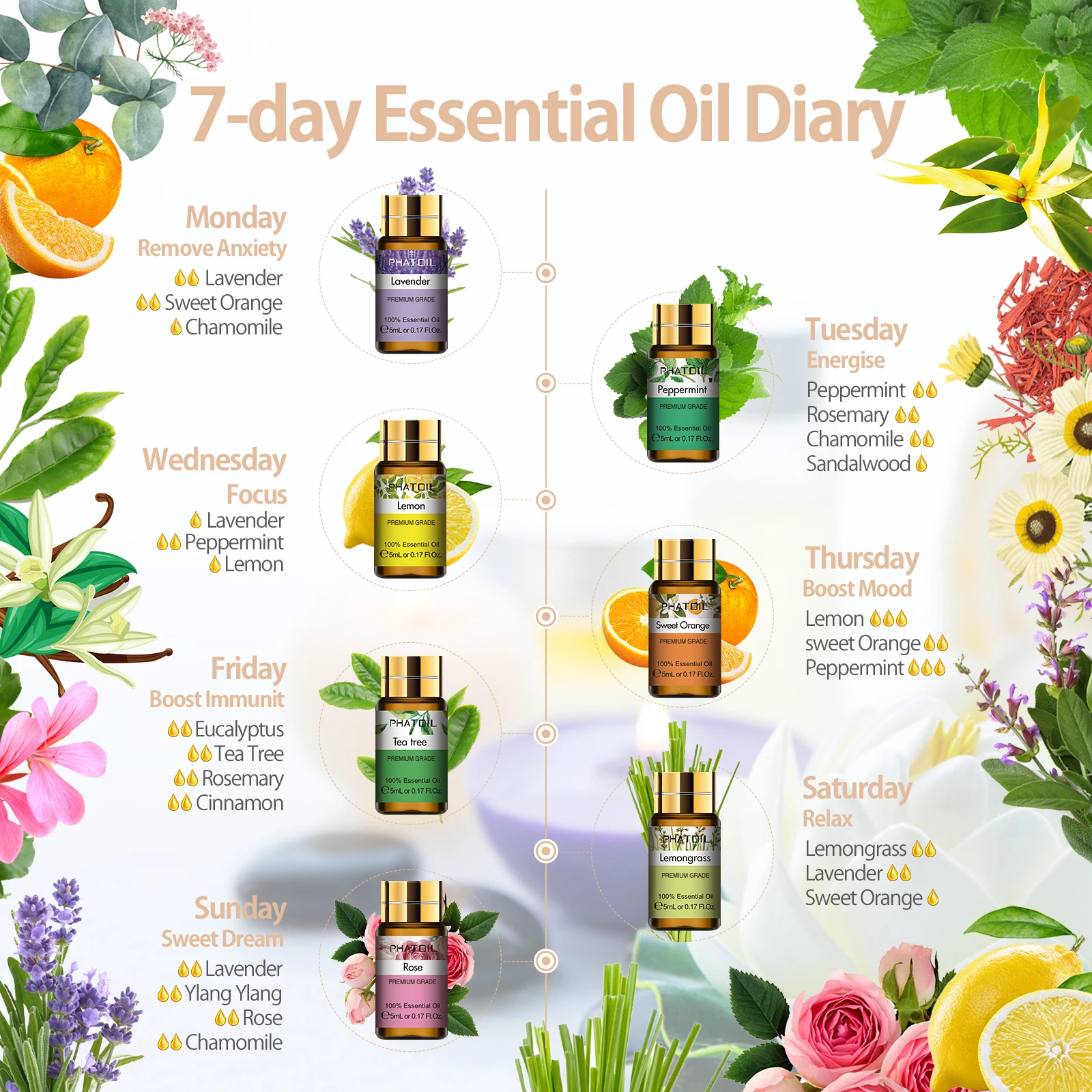 15pcs Natural ESSENTIAL OIL SET 2