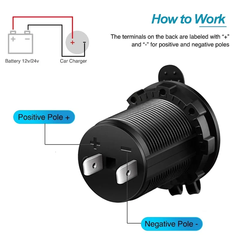 NUOVO 12V QC3.0 e PD3.0 presa accendisigari presa splter con voltmetro USB caricabatteria da auto adattatore di alimentazione per auto camion marino  34