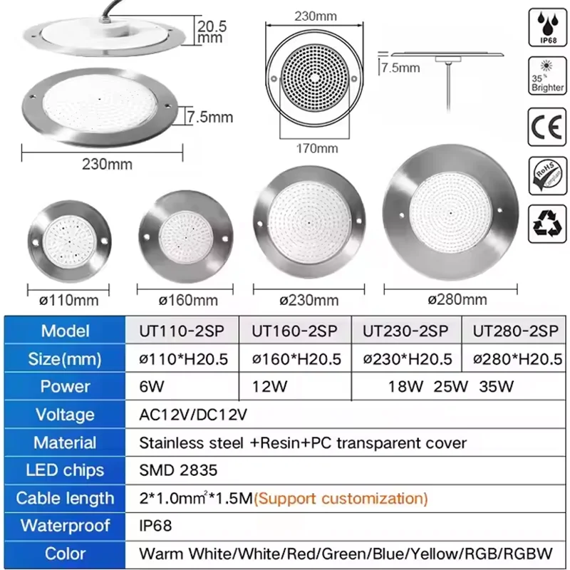 RGB 풀 프로젝터 LED 6W 10W 18W 24W 35W 스테인레스 스틸 12V 수지 충전 방수 IP68 평면 표면 장착