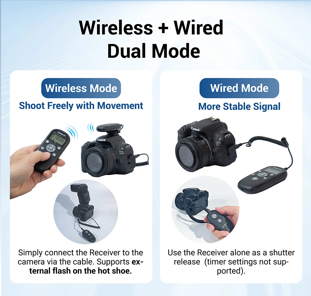 AODELAN Wireless Camera Timer Shutter Release Remote Control For D850 D6 D5 Z7I