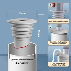 Silicone Anti-Odor Floor Drain Stopper and Seal Plug (Suitable for 40-45mm)