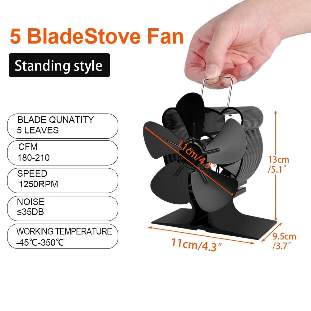 Рисунок 4 - Мини-камин вентилятор с 5 лезвиями вентилятор для печи