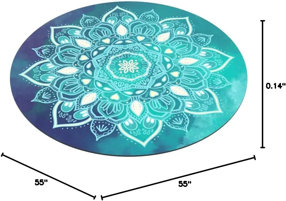description