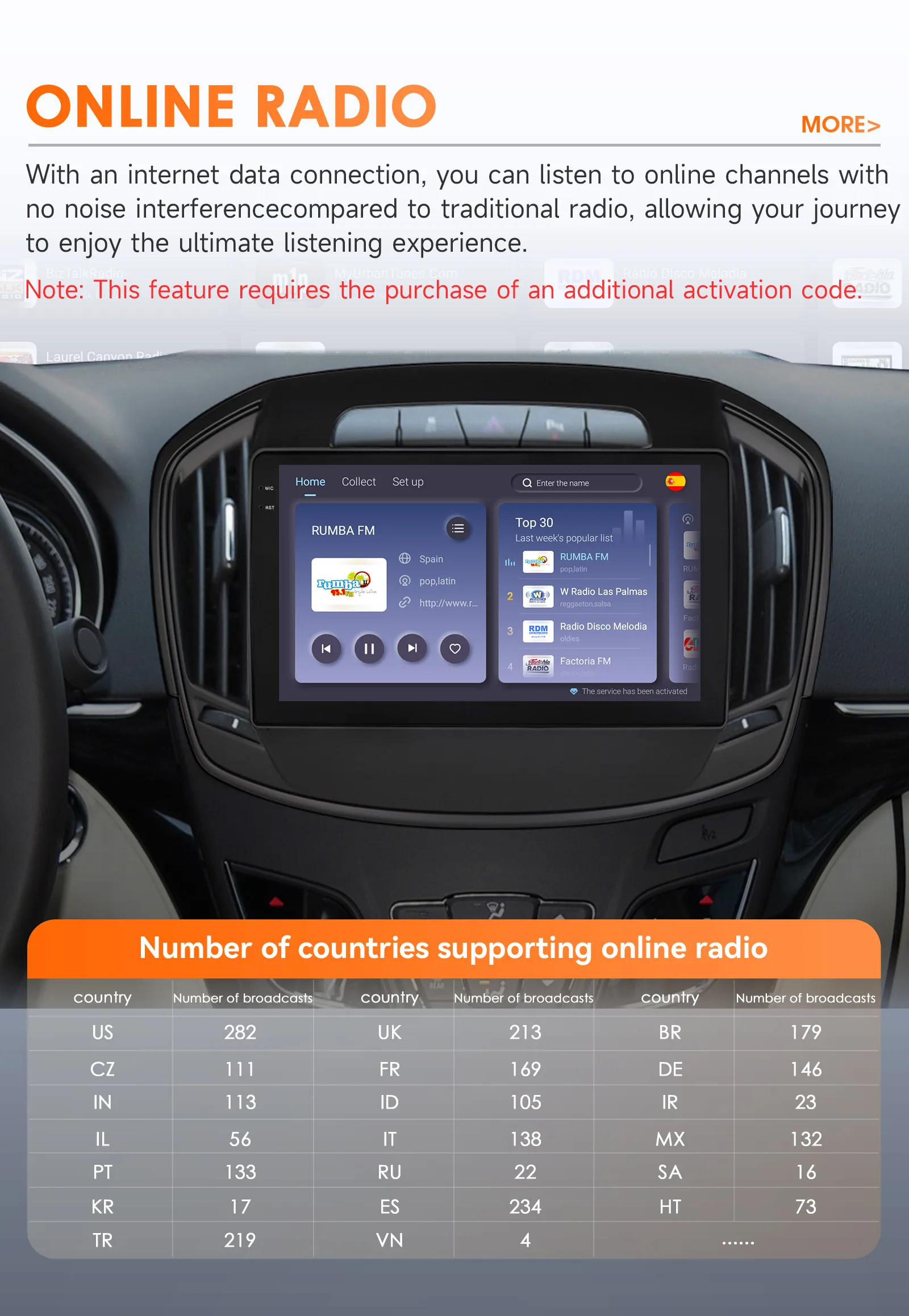 Hizpo Auto-Intelligentes System-Radio für Buick Regal und Opel Insignia 2014 - 2017 GPS-Navigation Autoradio CarPlay Android Auto – Detail 27
