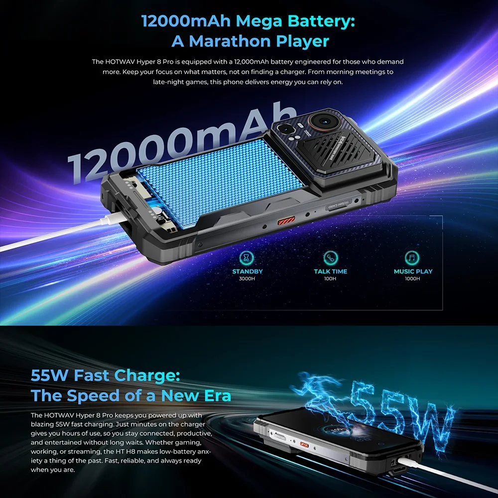 HOTWAV Hyper 8 Pro 5G Rugged Smartphone Android 15 125dB Loudspeaker 6.8" 12GB+512GB Mobile Phones 108MP 12000mAh Cellphone NFC