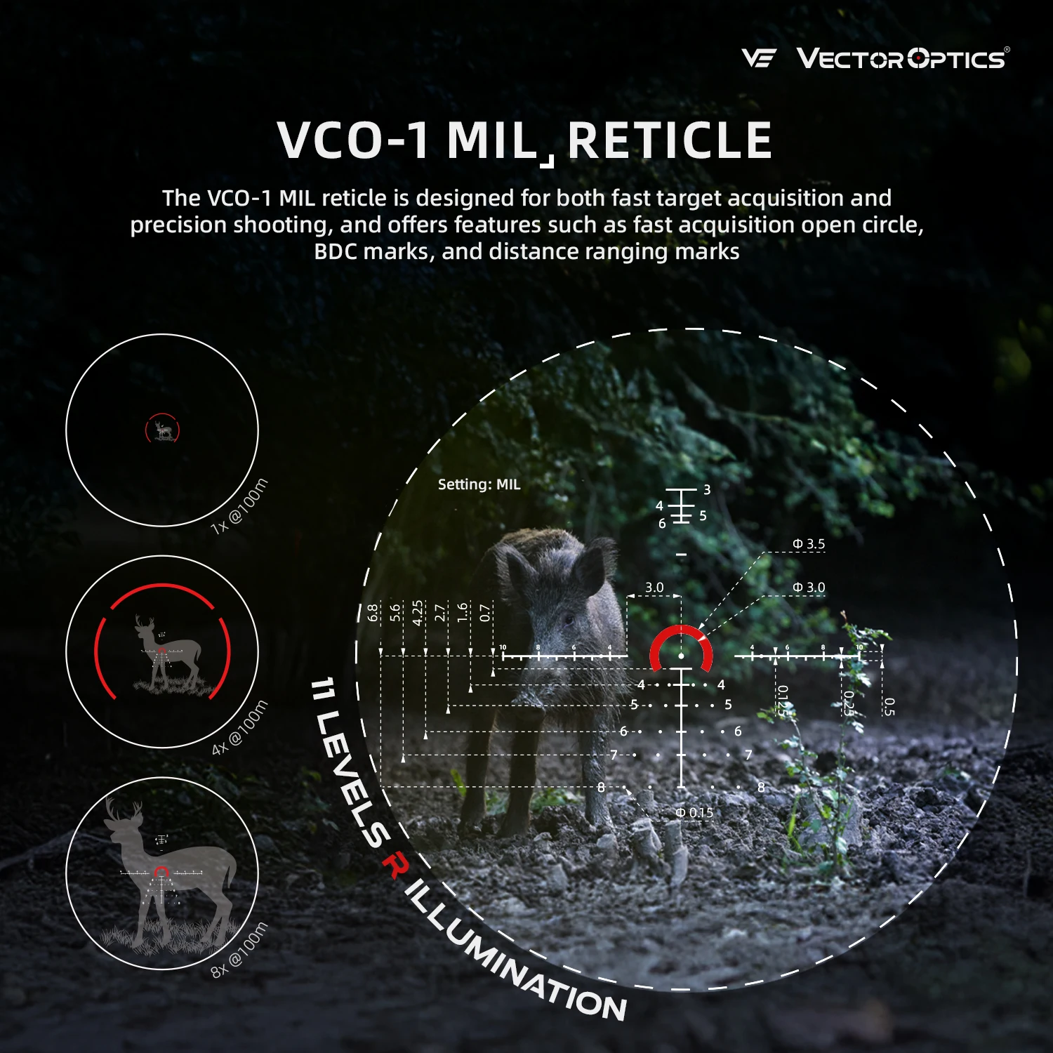 Vector Optics Constantine 1-8x24 FFP RAR LPVO Riflescope With FMC Lens&Ture 1x Power For Both-Eyes-Open Shooting,Competition 4