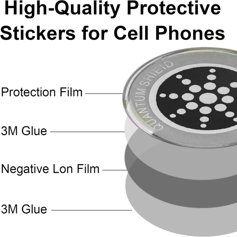 Enhanced EMF Protection Sticker