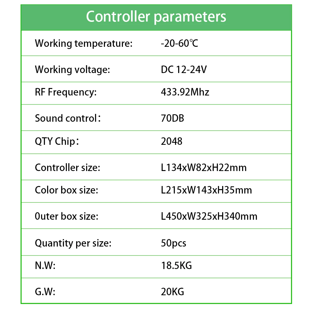 WS2815 WS2811 UCS1903 LED Strip Light Controller DC12-24V - Music, Colorful X4, BRG Remote SPI Pixels 5 S6ebe627c15cf490b9249793a0d3f934aL