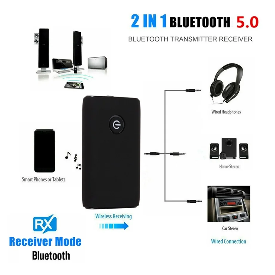Grwibeou 2 in 1 Wireless Bluetooth 5.0 Transmitter Receiver Chargable For TV PC Car Speaker 3.5mm AUX Hifi Music Audio Adapter