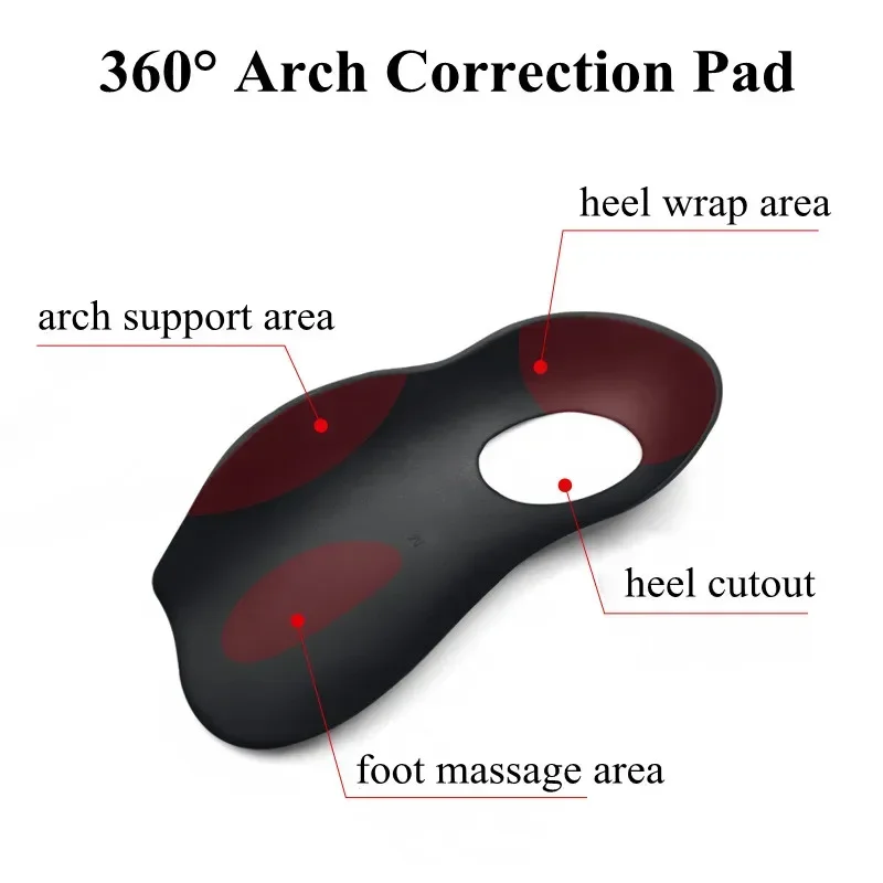 XO-Legs Orthopedic Insoles for Shoes Arch Support Plantar Fasciitis