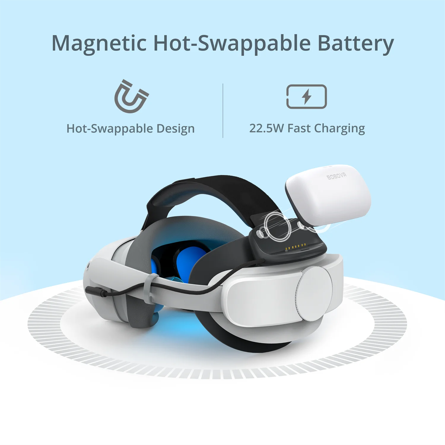 BOBOVR P4U 10000mAh バッテリーストラップ PICO 4 Ultra および PICO