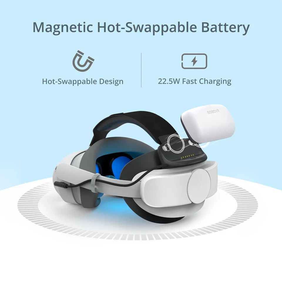 BOBOVR P4U 10000mAh バッテリーストラップ PICO 4 Ultra および PICO