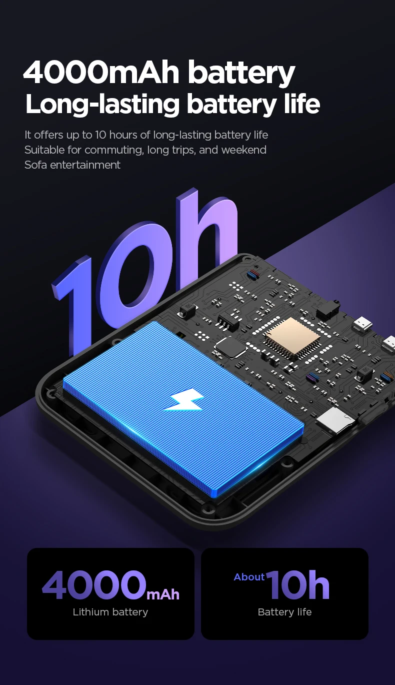 hot H5 Handheld Video Game Console 5-inch IPS Screen 4000mAh Portable Game Player with 52000+ Retro Games