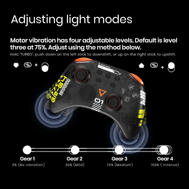 Controller Wireless Bluetooth Gamepad Multi PlatformGaming Artifact Six Axis Gamepad For Tesla Model Yxs3