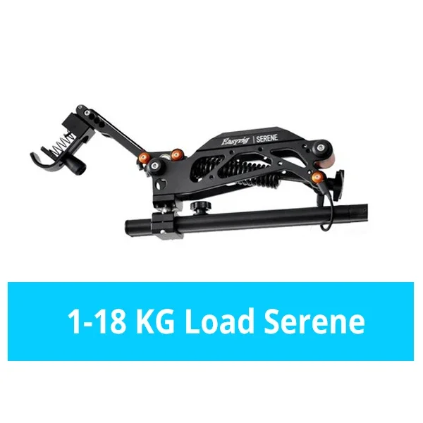 1-18kg load serene