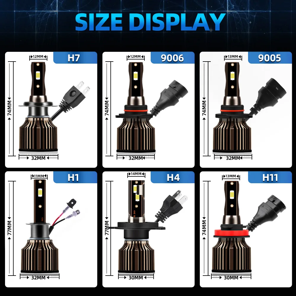 roadsun H4 LED Headlight H1 H7 H8 H9 H11 9005 HB3 9006 HB4 Car Led Lights 20000LM 120W 6500K CSP Chip Hight Low Beam Fog Lamp