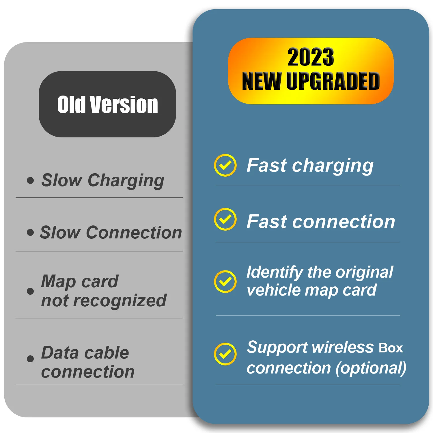  ī÷ ȵ̵ ڵ USB  OEM,  ī÷   3 6 2 CX3 CX5 CX9 CX8 MX5 Miata TK78669U0C  ŰƮ