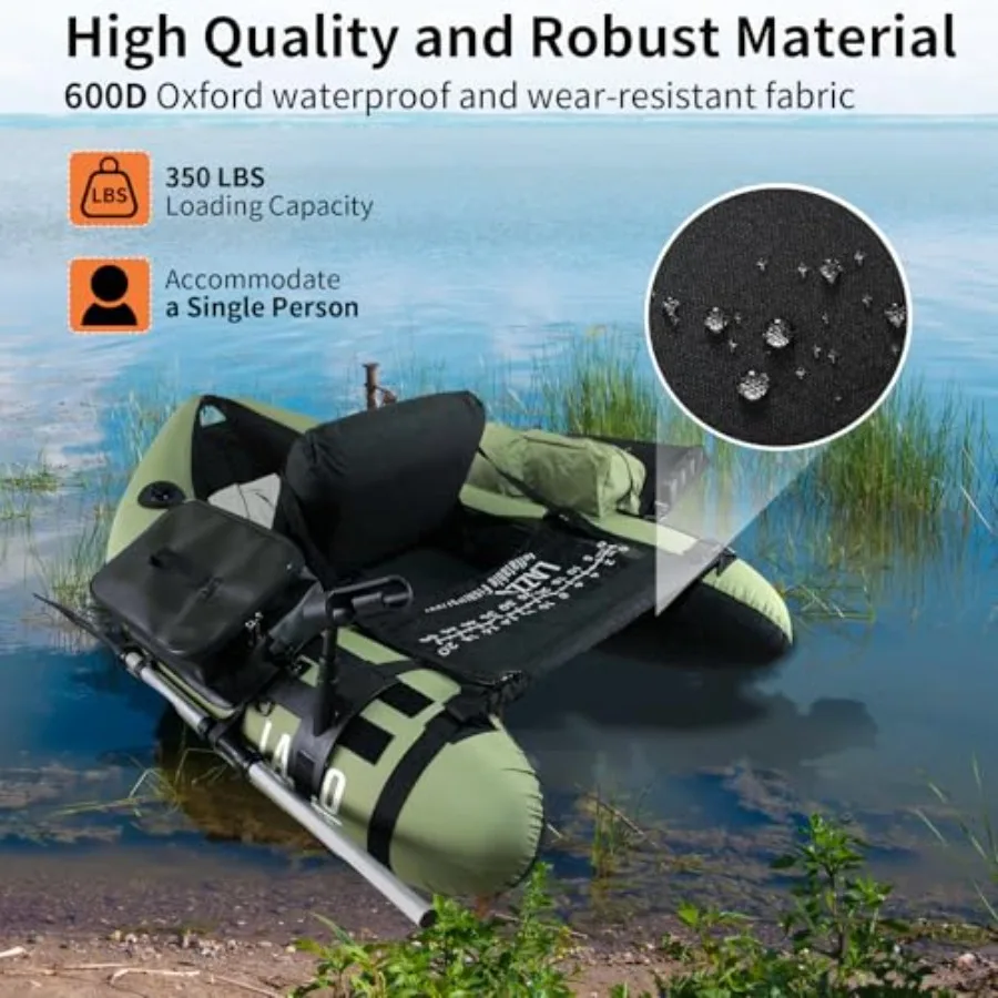 description