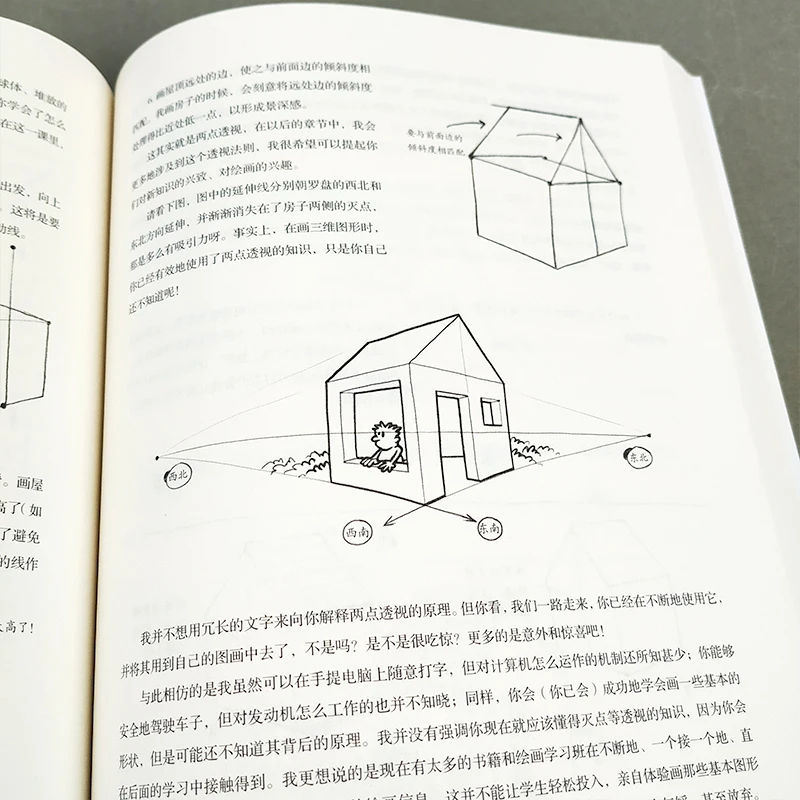 Рисунок 5 - Учиться рисовать за 30 дней Mark Koestler учит вас