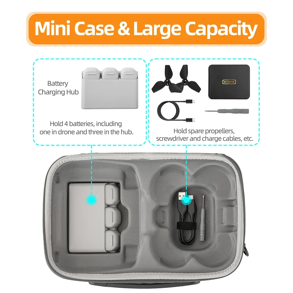 Remote Control Bag For DJI NEO RC 2 DJI NEO Handheld Flight Camera Kit Pack Protective Case