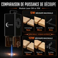 Machine de gravure laser Carverall K15PRO 5W 10W pour bois, acrylique, cuir, métal enduit - Outil de gravure et de découpe de précision 3